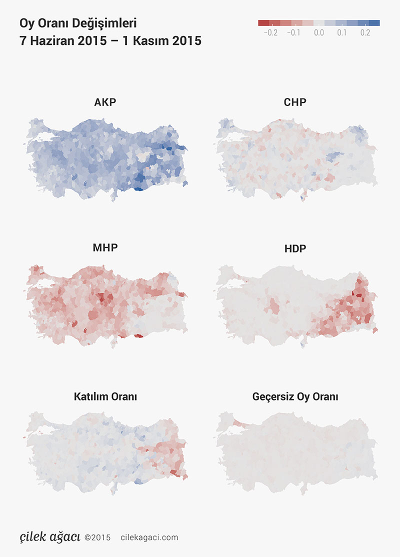 HDP Seçmeni AKP'ye Mi Gitti Yoksa...