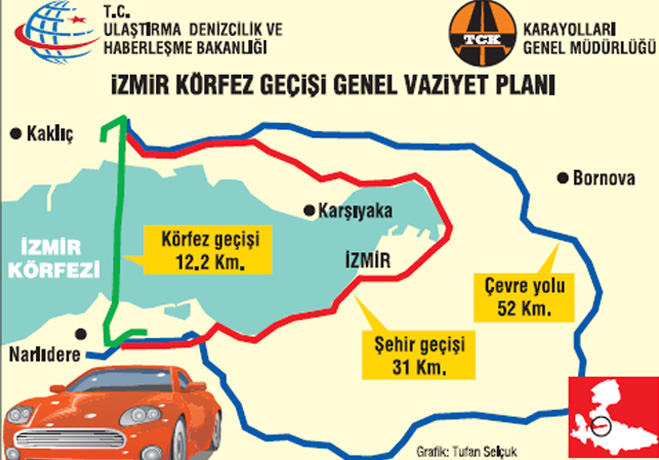 Körfez Projesi’nin Detayları Belli Oldu