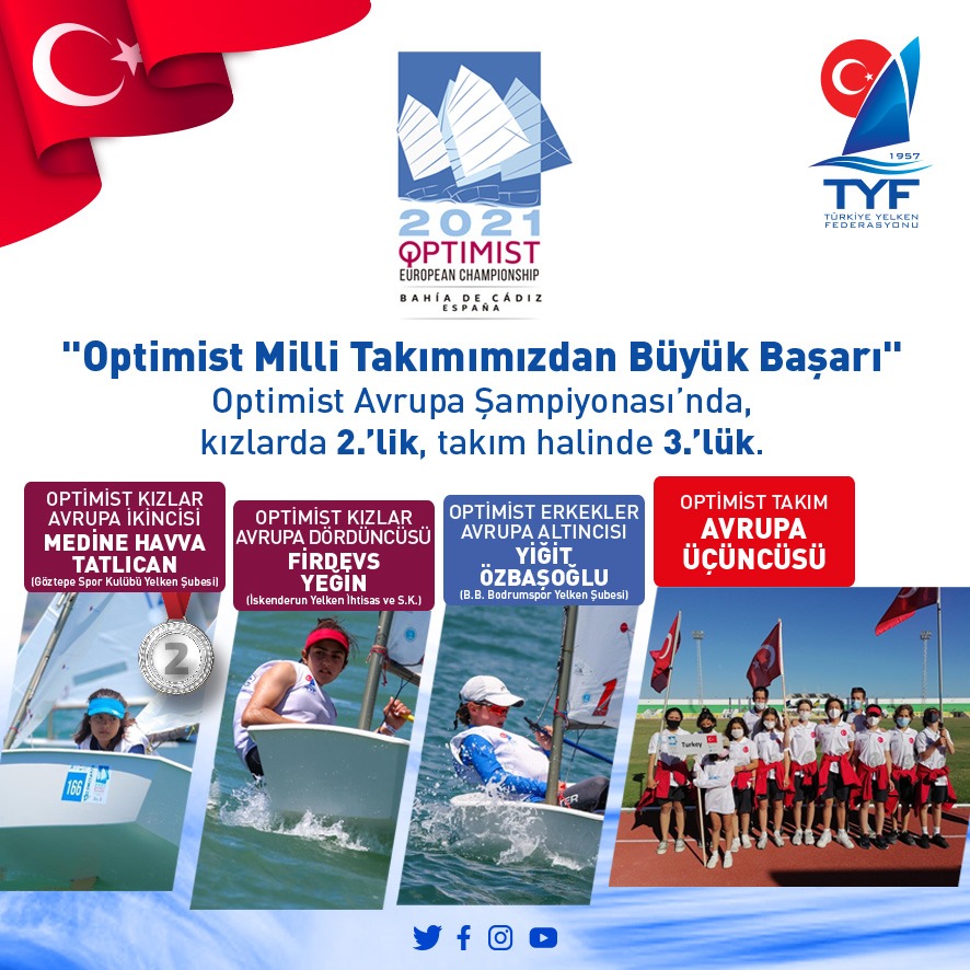 Optimist Milli Takımımızdan Büyük Başarı