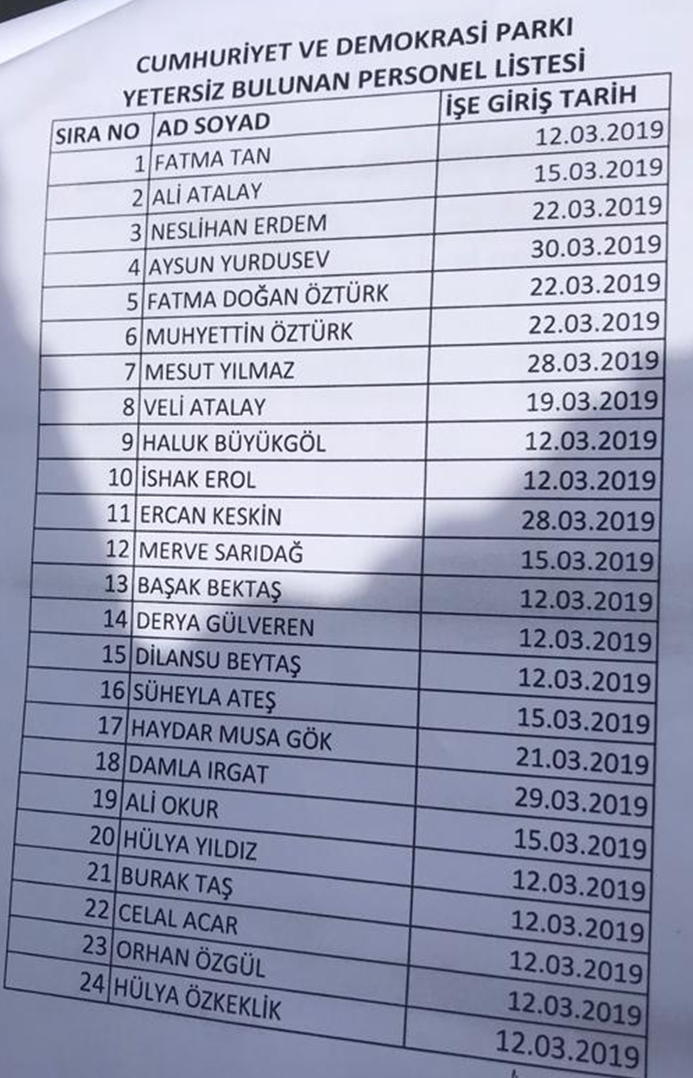 Çiğli’de sular durulmuyor; İkinci kıyım kapıda