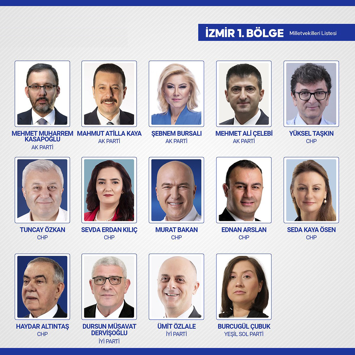 İzmir’in yeni vekilleri belli oldu!