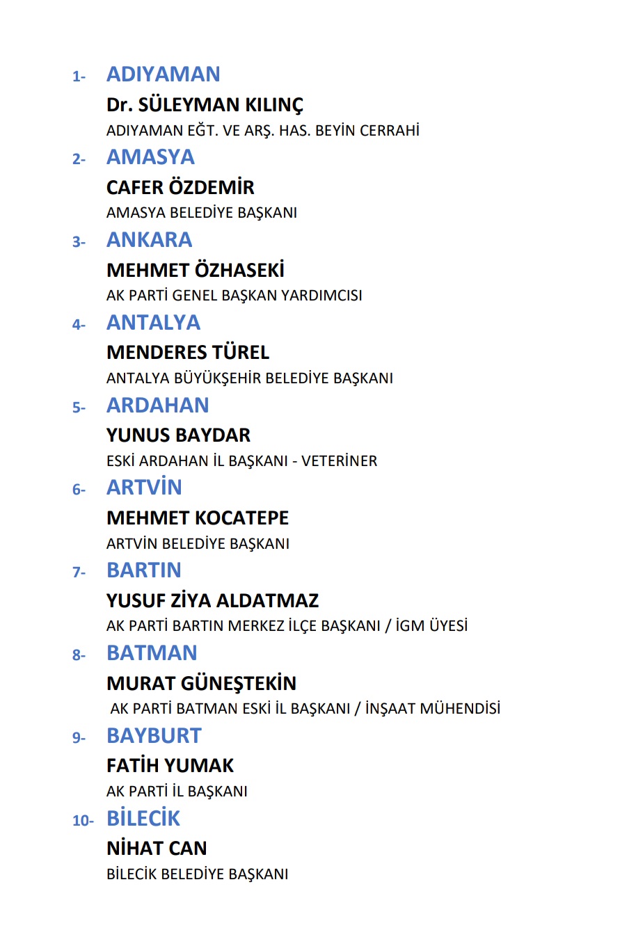 AK Parti kulislerine bomba gibi düştü... İşte o liste!