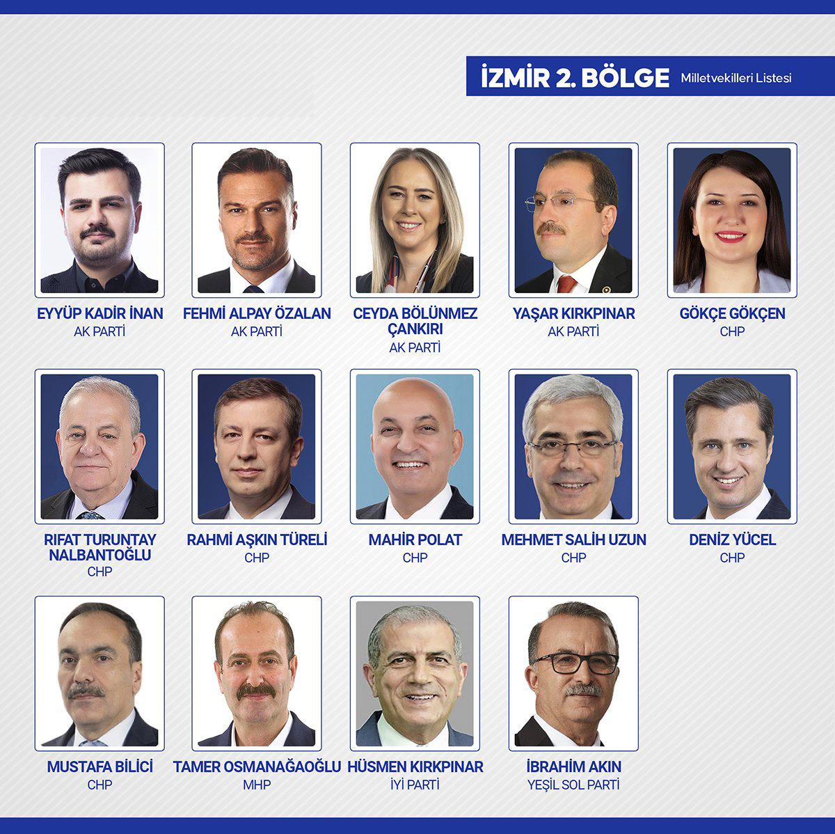 İzmir’in yeni vekilleri belli oldu!