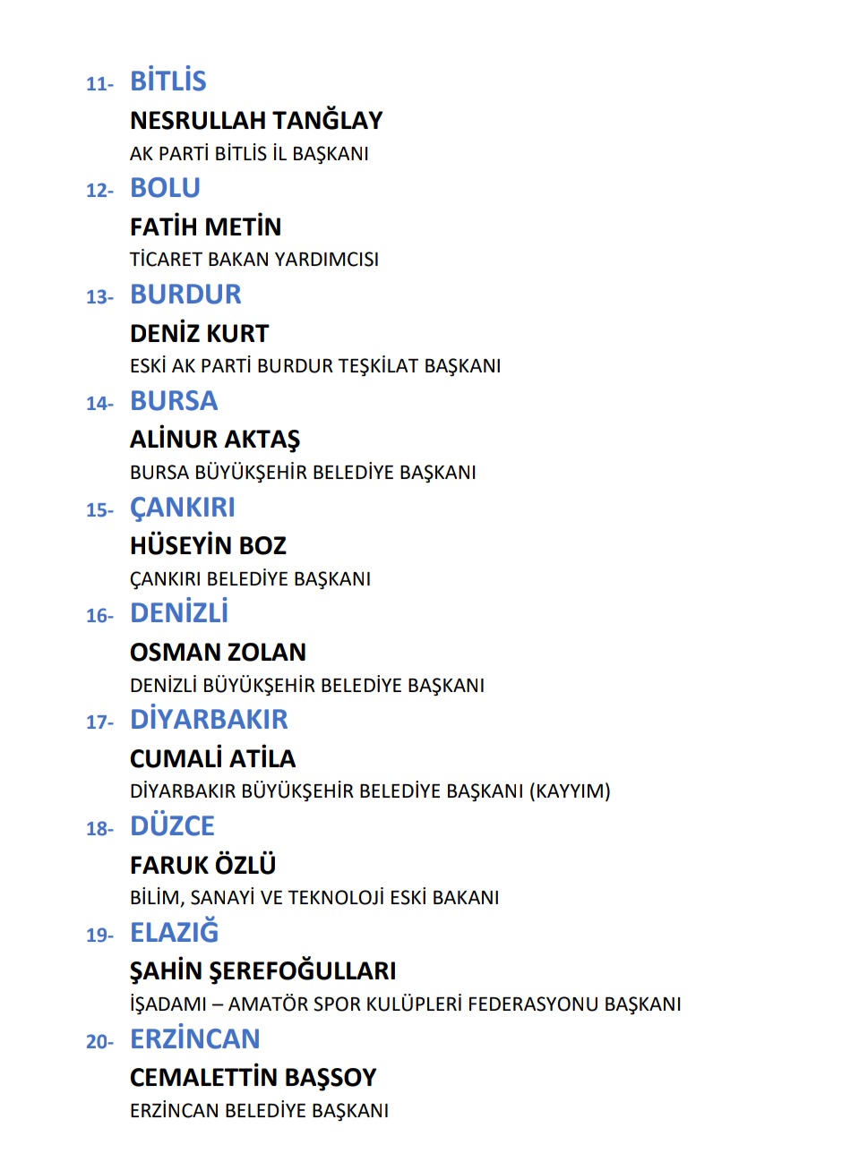 AK Parti kulislerine bomba gibi düştü... İşte o liste!