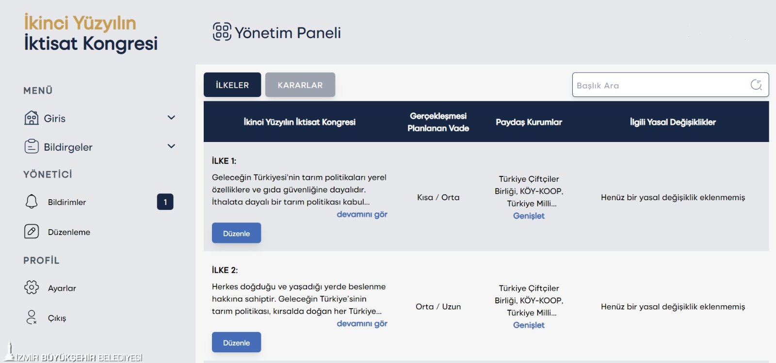 İktisat Kongresi Takip Sistemi yayında