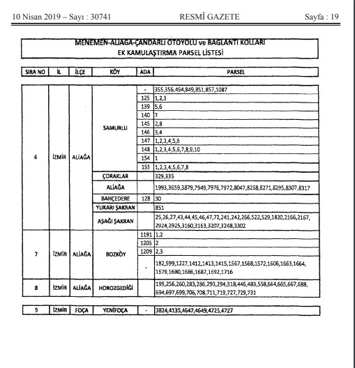 Resmi Gazete'de yayımlandı... İzmir için acele kamulaştırma kararı