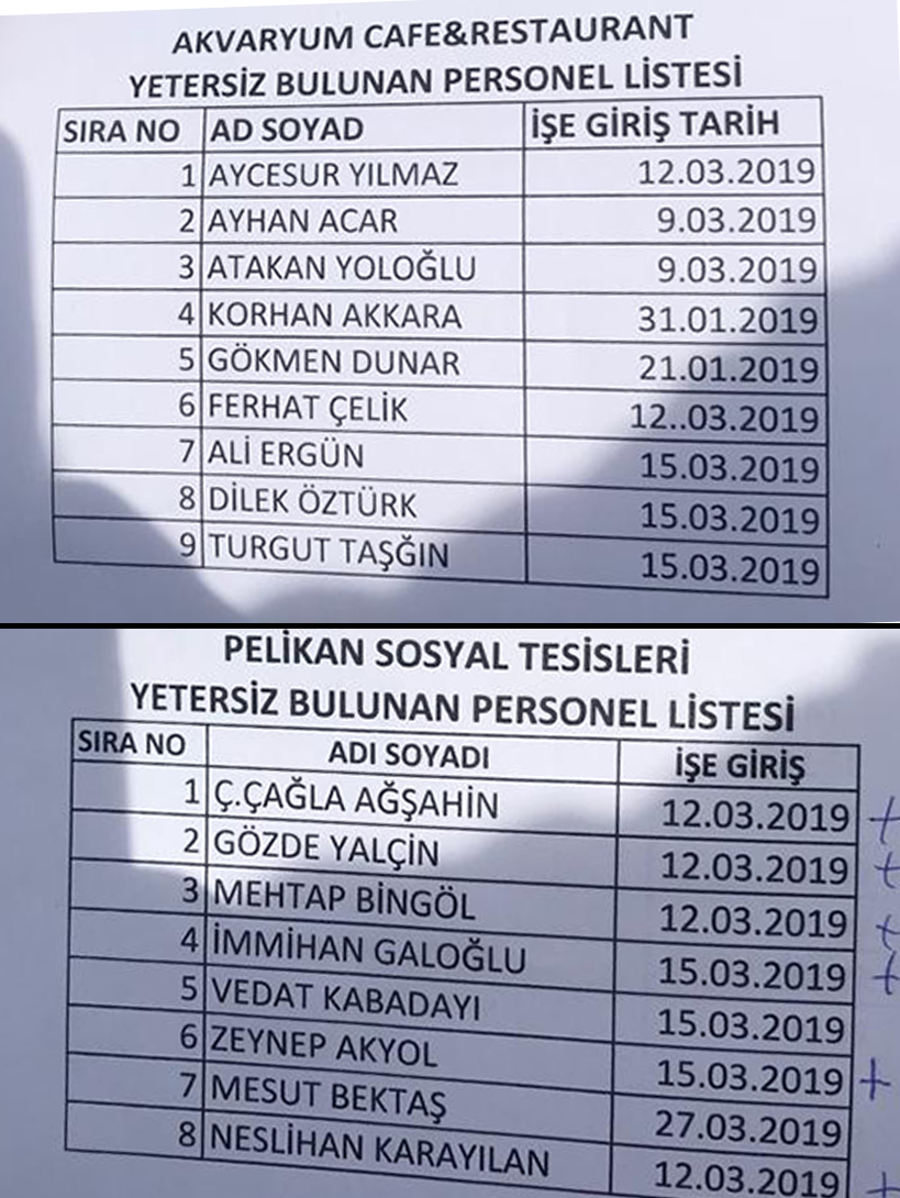 Çiğli’de sular durulmuyor; İkinci kıyım kapıda