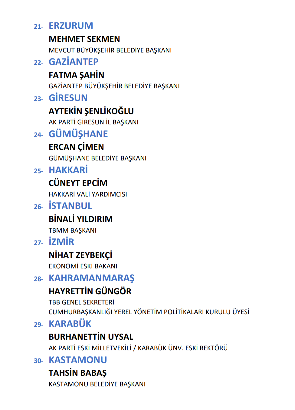 AK Parti kulislerine bomba gibi düştü... İşte o liste!