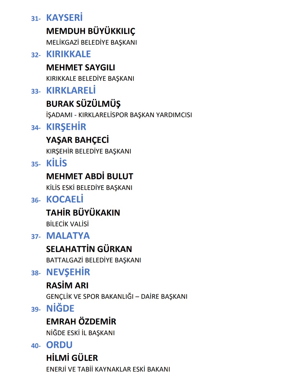 AK Parti kulislerine bomba gibi düştü... İşte o liste!