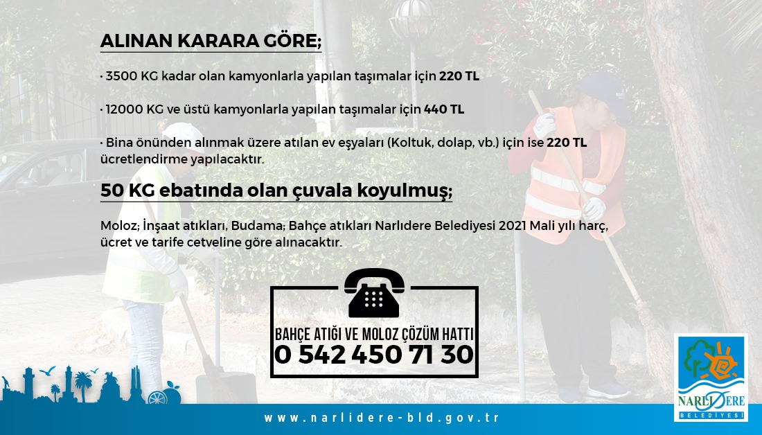 NARLIDERE’DE BAHÇE ATIKLARI VE MOLOZLAR SOKAĞA ATILMAYACAK