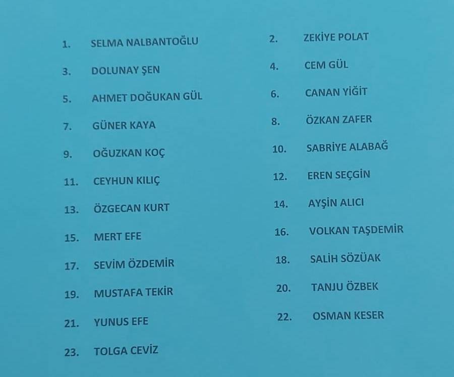 Bornova'da İduğ ve Polat'ın mahallesinde kazanan belli oldu