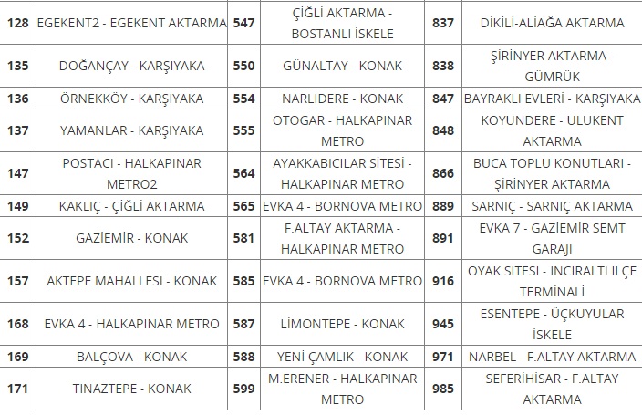 İzmir'de ulaşıma 24 Haziran ayarı