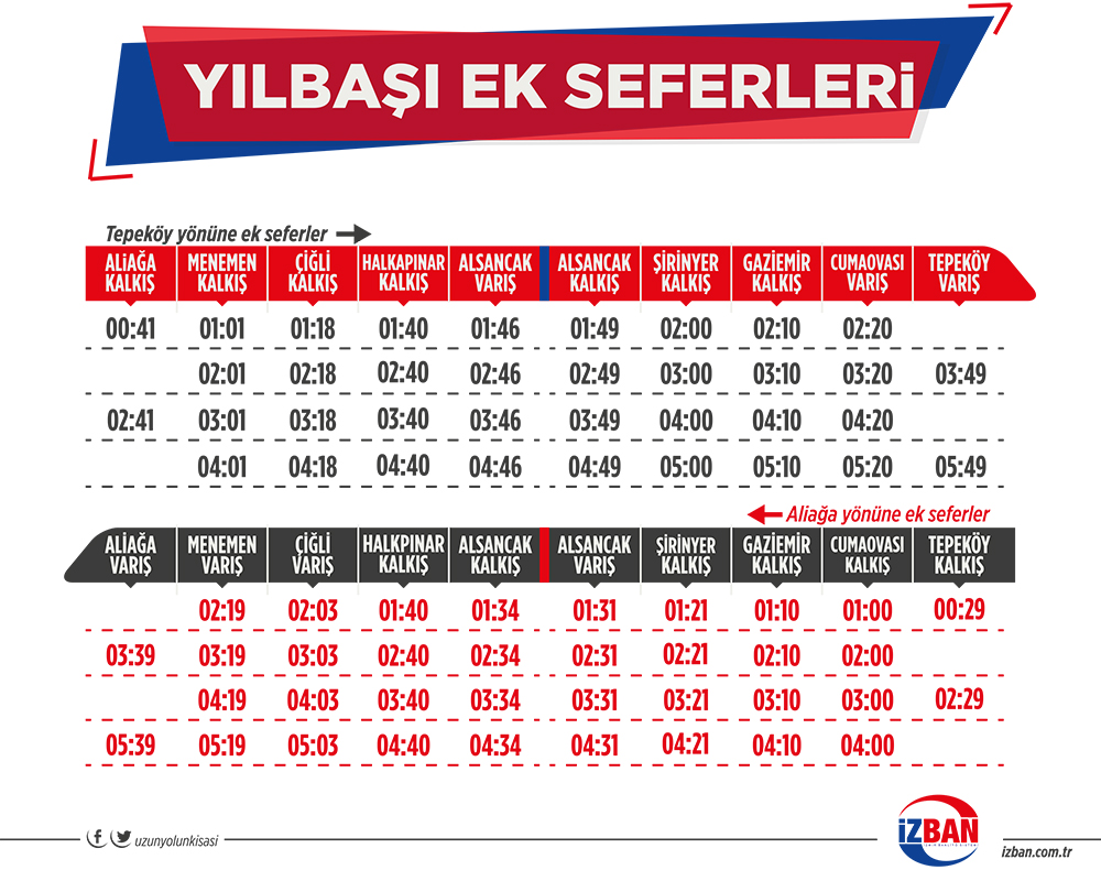 Yılbaşı gecesi toplu ulaşıma ek sefer dopingi