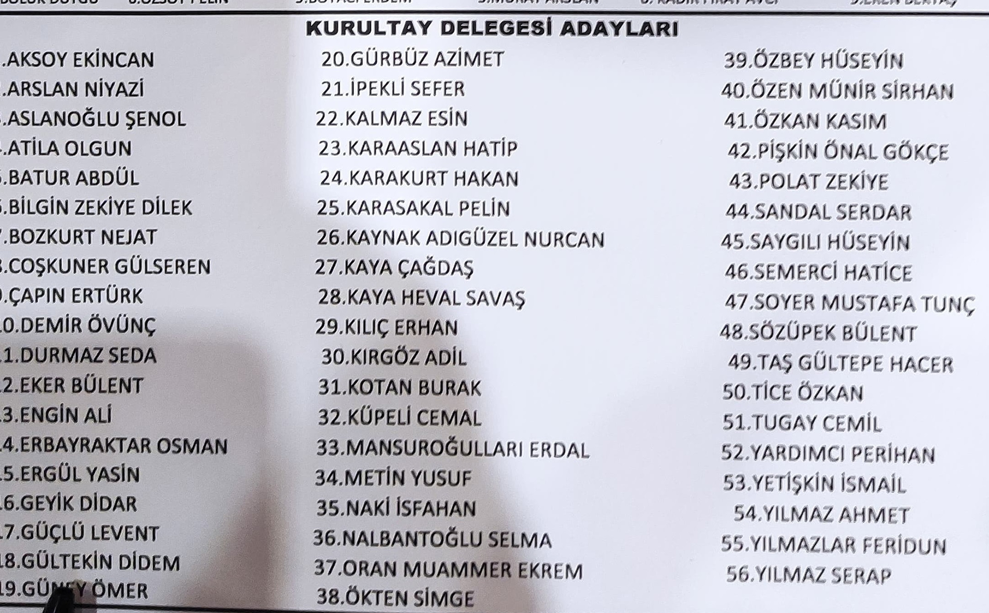 CHP İzmir'de yönetime kimler girdi, kimler kurultay delegesi seçildi?