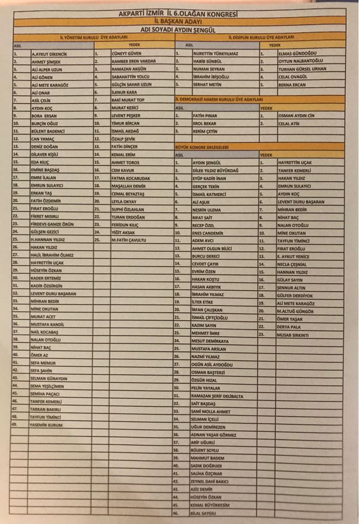 Şengül’ün A Takımı belli oldu