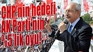 CHP'nin Referandum Stratejisi: "Gözler AK Parti Oylarında"