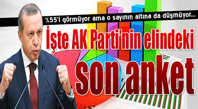 AK Parti&#039;nin elindeki son referandum anketi!