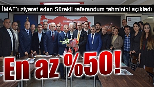 İMAF'ı ziyaret eden AK Partili vekilden referandum tahmini
