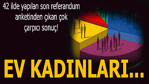 Kadın seçmen daha çok kararsız