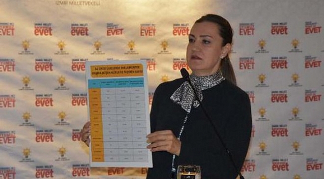 Hotar'dan CHP'ye sert çıkışı: Bugüne kadar dikili ağacı bulunmayan...