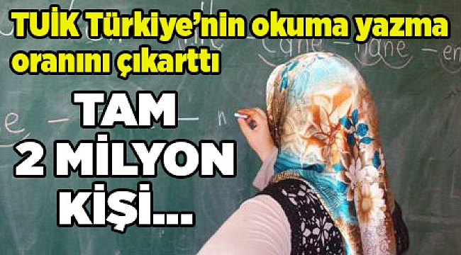 Türkiye’de 2 milyon 482 bin kişi okuma yazma bilmiyor