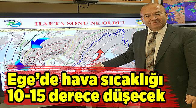 Ege’de hava sıcaklığı 10-15 derece düşecek
