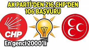 AKP'den 216, CHP'den 106 milletvekilliği başvurusu