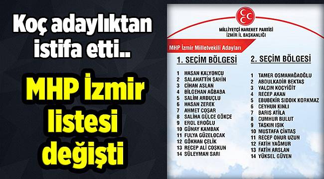 Koç adaylıktan istifa etti, MHP İzmir listesi değişti