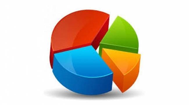 Seçime 33 gün kala son anket!