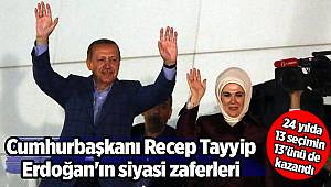 Cumhurbaşkanı Recep Tayyip Erdoğan'ın siyasi zaferleri