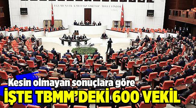 İşte TBMM'deki 600 milletvekilinin listesi