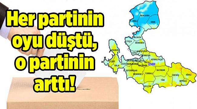 İzmir'de her partinin oyu düştü, sadece o partinin arttı