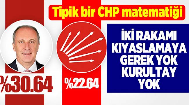CHP'de MYK toplandı: Gündemimizde kurultay yok