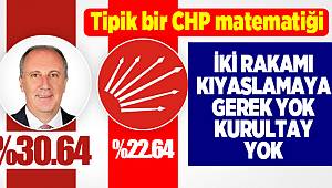 CHP'de MYK toplandı: Gündemimizde kurultay yok
