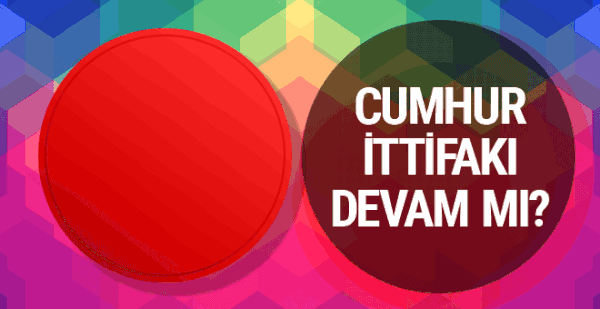 AK Parti'den erken seçim açıklaması! İttifak var mı?..