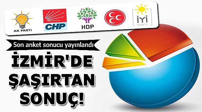 2019 son yerel seçim anketi! İzmir'de şaşırtan sonuç
