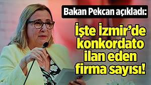 Bakan açıkladı: İzmir’de konkordato ilan eden firma sayısı!