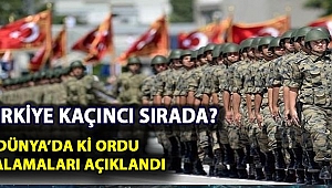 Dünyanın en güçlü orduları açıklandı Türkiye ne durumda