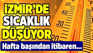 İzmir'de hava durumu(05-09 Kasım 2018)