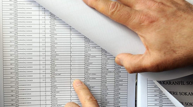 Nüfus Müdürlüğünden adres uyarısı