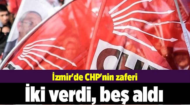İzmir&#039;de CHP&#039;nin zaferi: İki verdi, beş aldı