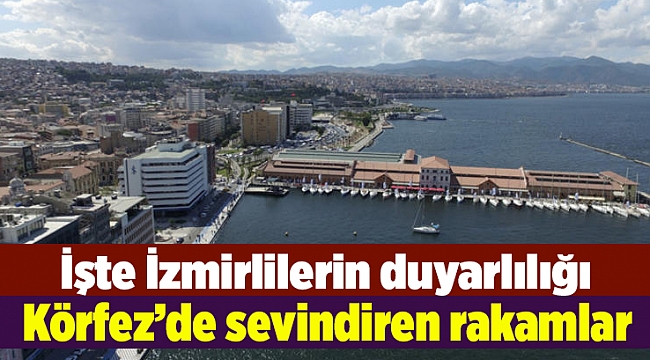 Körfez’de sevindiren rakamlar
