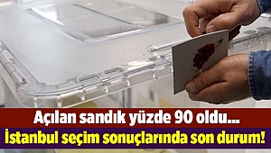İstanbul seçim sonuçlarında son durum! Açılan sandık yüzde 90 oldu…