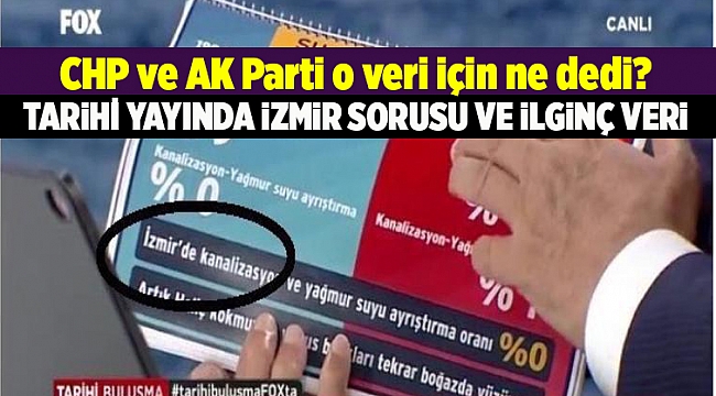 Tarihi yayında İzmir sorusu ve örneği