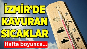 İzmir'de hava durumu(19-23 Ağustos 2019)
