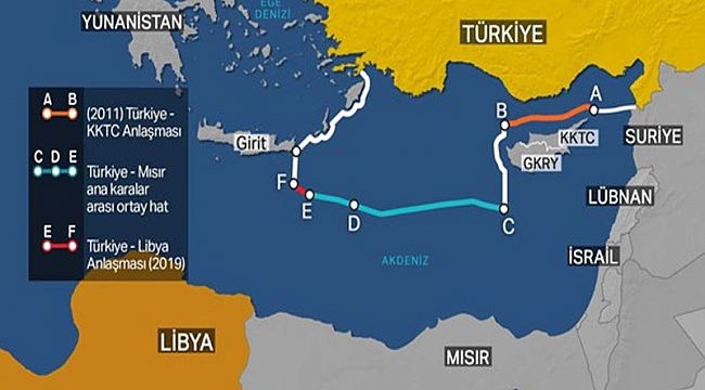 BM'den Türkiye-Libya mutabakatına ilişkin açıklama