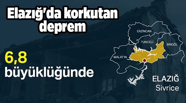Elazığ'da 6,8 büyüklüğünde deprem