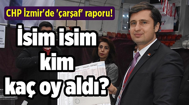 CHP İzmir'de 'çarşaf' raporu! İsim isim kim kaç oy aldı?