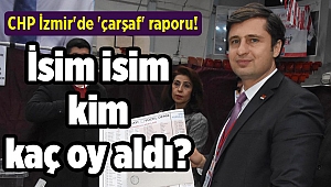 CHP İzmir'de 'çarşaf' raporu! İsim isim kim kaç oy aldı?