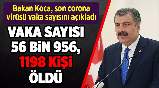 Kovid-19'dan iyileşen hasta sayısı 3 bin 446'ya ulaştı